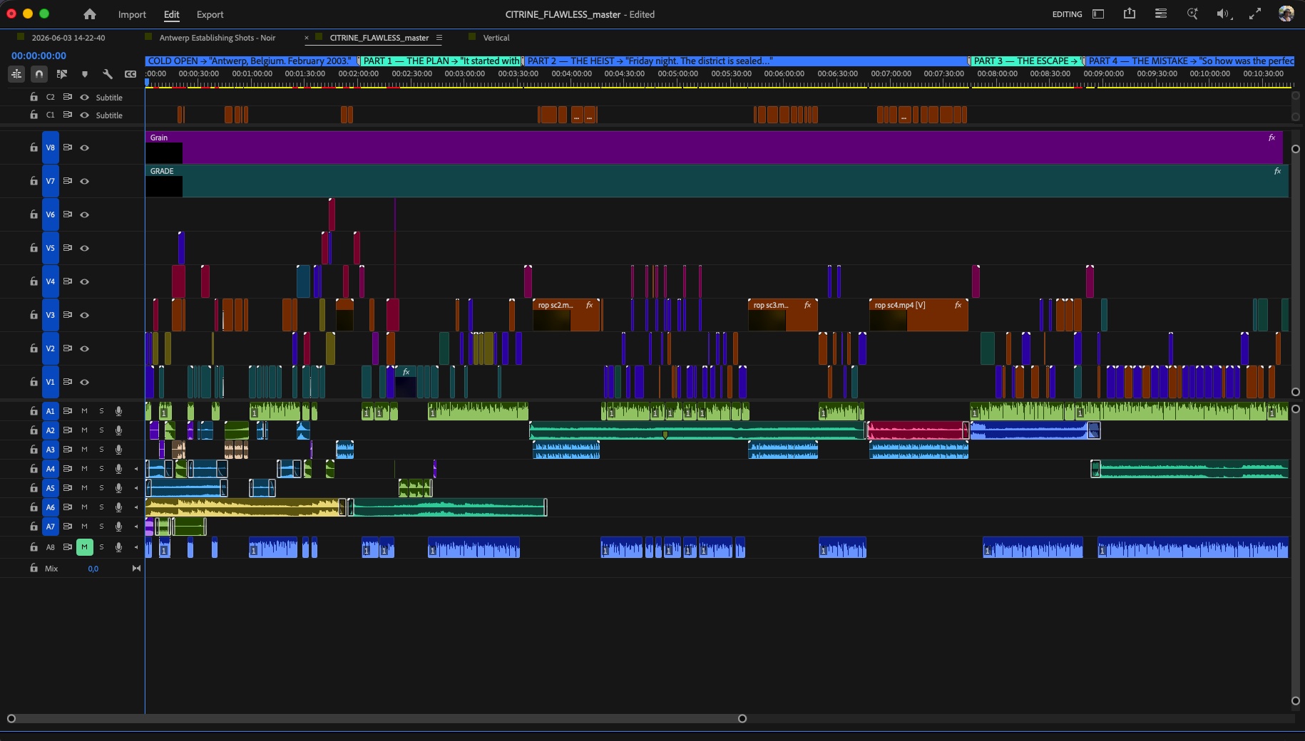 The FLAWLESS master timeline in Adobe Premiere Pro — eight video tracks and eight audio tracks of color-coded clips, subtitles, music and sound effects across the full 17-minute cut